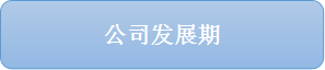 東莞市創(chuàng)客聯(lián)盟網(wǎng)絡科技有限公司 東莞市創(chuàng)客聯(lián)盟網(wǎng)絡科技有限公司