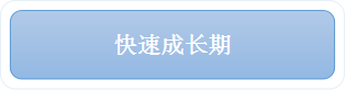東莞市創(chuàng)客聯(lián)盟網(wǎng)絡科技有限公司 東莞市創(chuàng)客聯(lián)盟網(wǎng)絡科技有限公司
